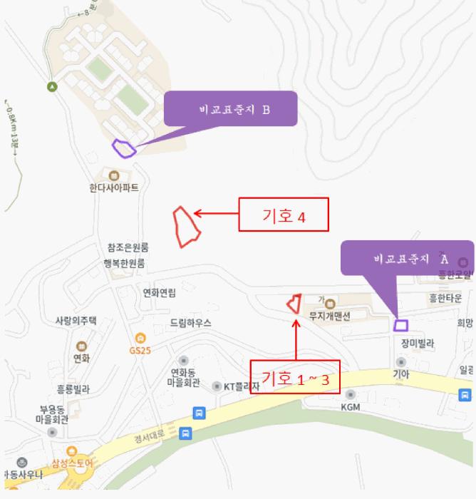 경상남도 하동군 하동읍 읍내리 97 전 경매 사진 19