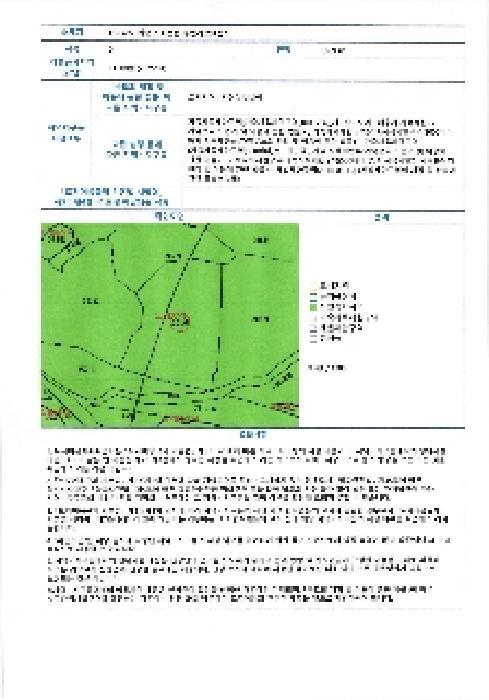 전라남도 화순군 화순읍 수만리 201 전 경매 사진 15
