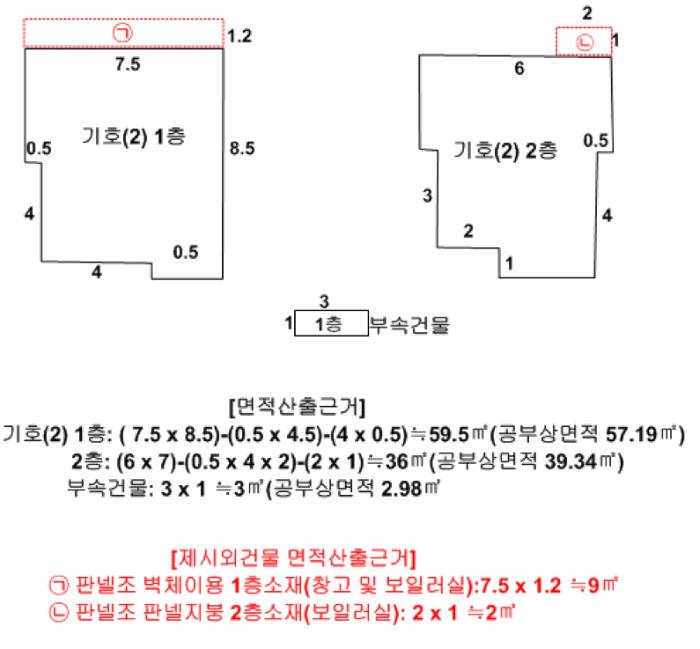 충청북도 제천시 중앙로2가 76-16 주택 경매 사진 21
