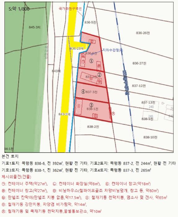 충청북도 충주시 목행동 836-6 전 경매 사진 30