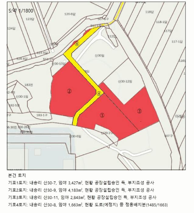 충청북도 음성군 금왕읍 내송리 산30-7 임야 경매 사진 27
