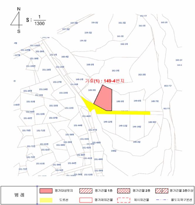충청북도 충주시 목행동 149-4 주택 경매 사진 22