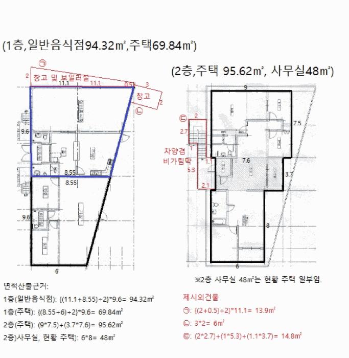 충청북도 충주시 용산동 139 근린주택 경매 사진 16