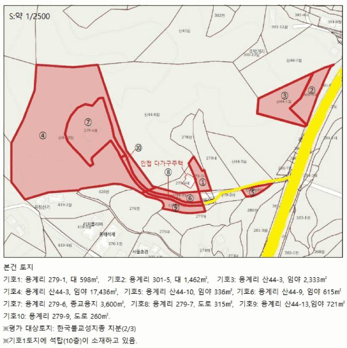 충청북도 음성군 금왕읍 용계리 279-1 종교시설 경매 사진 46