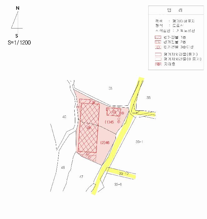 경상북도 경산시 남산면 송내리 45 공장 경매 사진 52