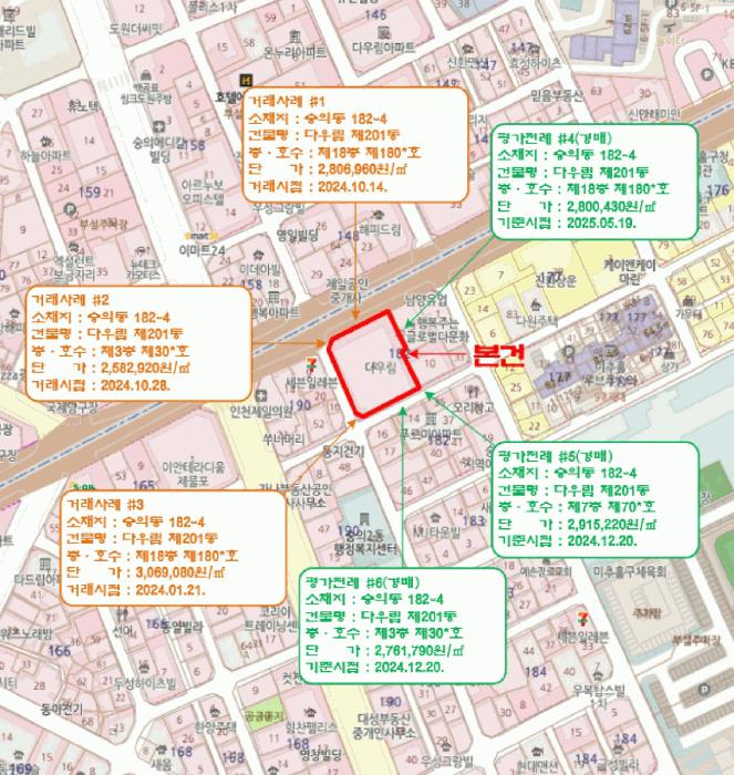인천광역시 미추홀구 숭의동 182-4 다우림 201동 12층1206호 오피스텔 경매 사진 9
