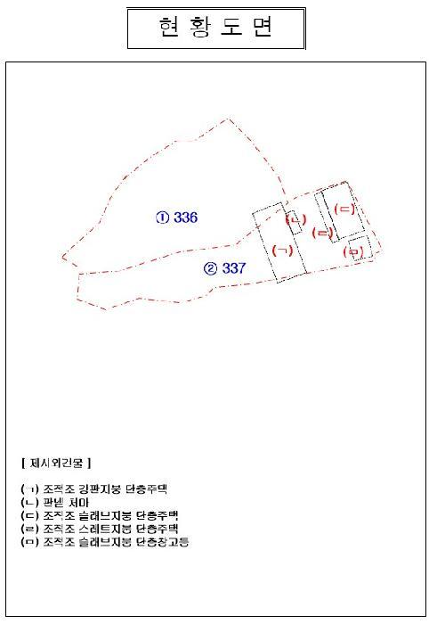 전라남도 영암군 금정면 아천리 336 대지 경매 사진 20