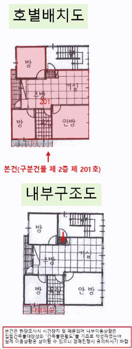 서울특별시 구로구 구로동 791-49 제2층 제201호 아파트 경매 사진 12