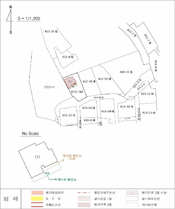 충청남도 보령시 주교면 주교리 612-34 주택 경매 사진 9