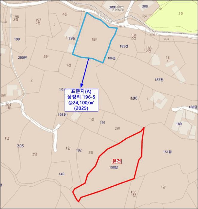 충청남도 홍성군 광천읍 상정리 150 답 경매 사진 13