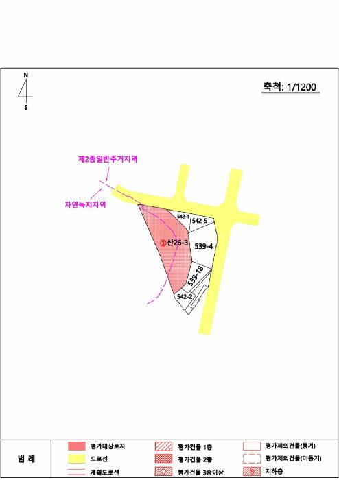 경상북도 구미시 지산동 산26-3 임야 경매 사진 8