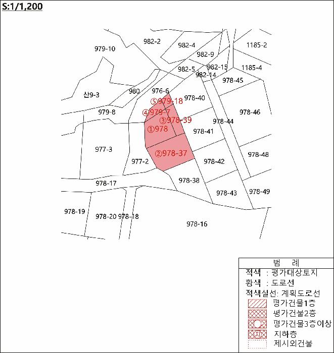 경상북도 경주시 현곡면 하구리 978 유지 경매 사진 8