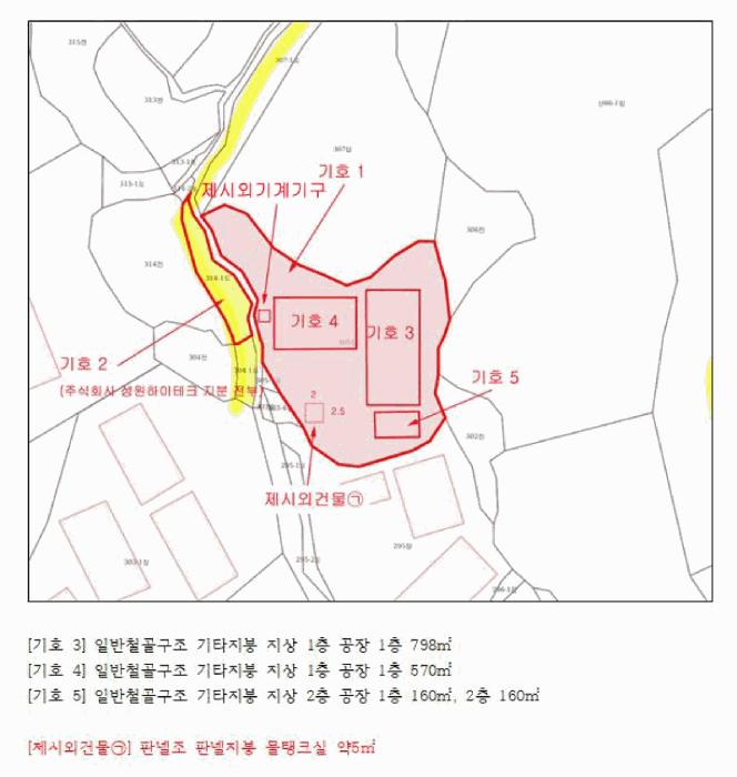 경기도 파주시 탄현면 금승리 305 공장 경매 사진 37