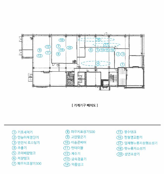 강원특별자치도 양양군 양양읍 포월리 303 공장 경매 사진 33