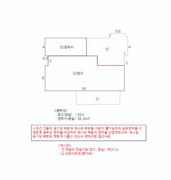 경기도 이천시 백사면 조읍리 600-4 창고 경매 사진 19
