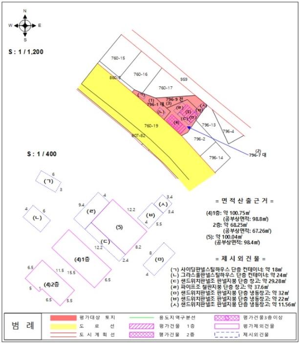 충청남도 서산시 석림동 796-7 근린주택 경매 사진 29