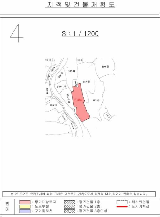 경상남도 창원시 마산합포구 진동면 태봉리 603 전 경매 사진 31