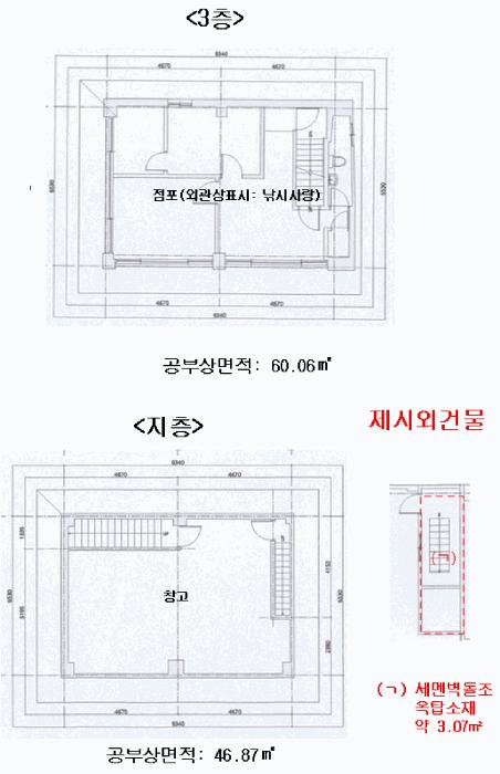 서울특별시 영등포구 영등포동8가 75-8 근린시설 경매 사진 24