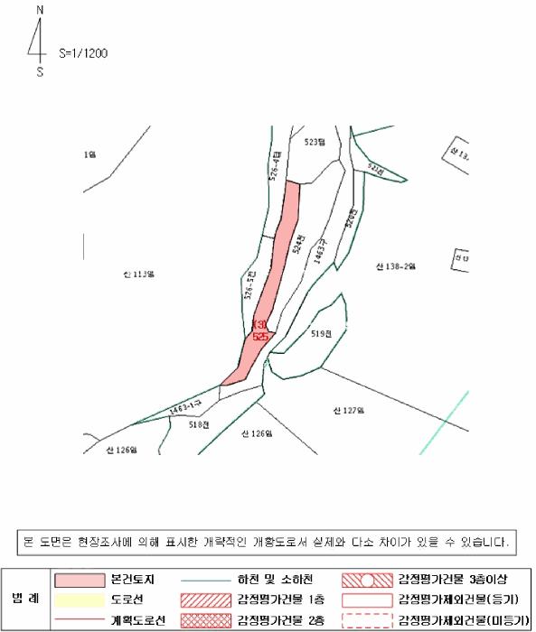 경상남도 함안군 칠원읍 오곡리 525 답 경매 사진 14