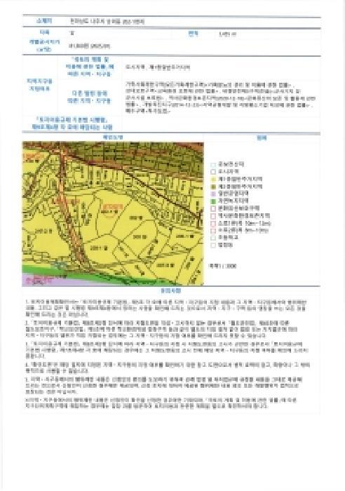 전라남도 나주시 남외동 202-1 답 경매 사진 9