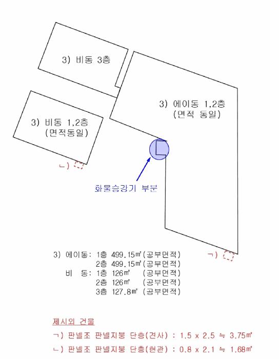 경상남도 양산시 어곡동 1195-6 공장 경매 사진 20