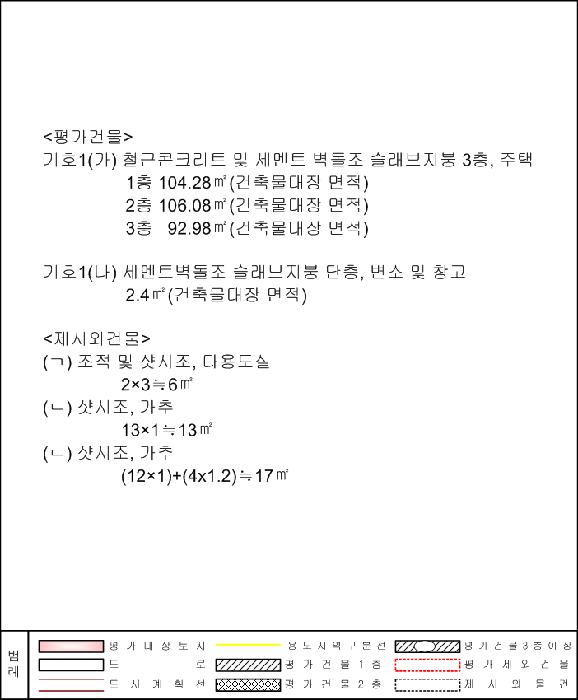 광주광역시 북구 오치동 1044-7 다가구주택 경매 사진 28