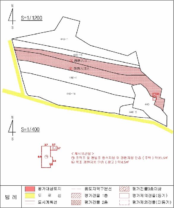 경상북도 영덕군 창수면 신기리 446-2 전 경매 사진 8