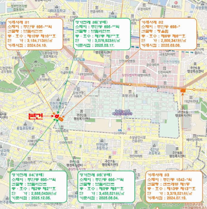 인천광역시 미추홀구 주안동 695-10 브릴리언트 11층1105호 오피스텔 경매 사진 9