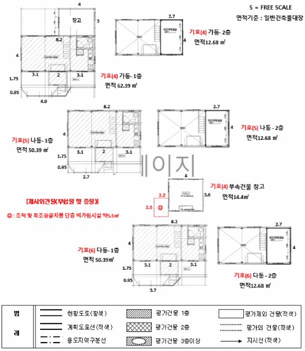 강원특별자치도 강릉시 연곡면 삼산리 1032 펜션(캠핑장) 경매 사진 33