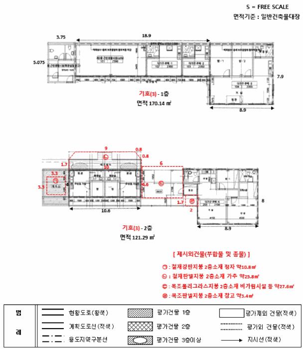 강원특별자치도 강릉시 연곡면 삼산리 1032 펜션(캠핑장) 경매 사진 34