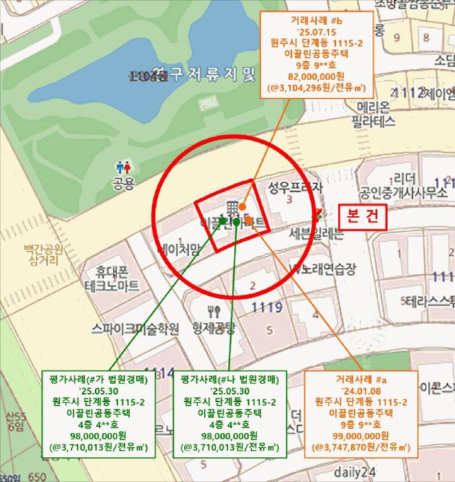 강원특별자치도 원주시 단계동 1115-2 이끌린공동주택 4층406호 아파트 경매 사진 9