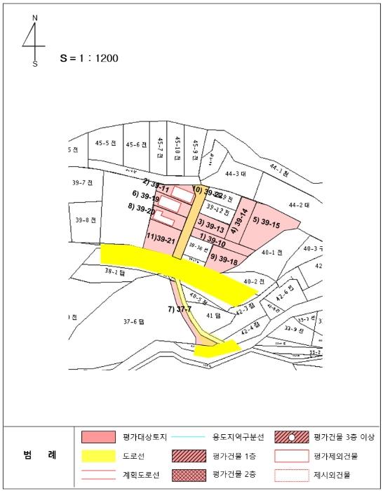 충청북도 충주시 앙성면 조천리 39-20 전 경매 사진 31