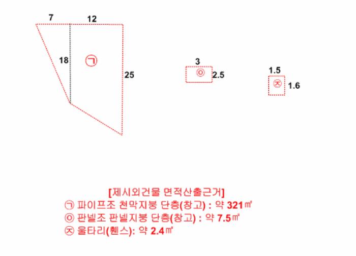 충청북도 음성군 삼성면 상곡리 10-3 공장 경매 사진 44