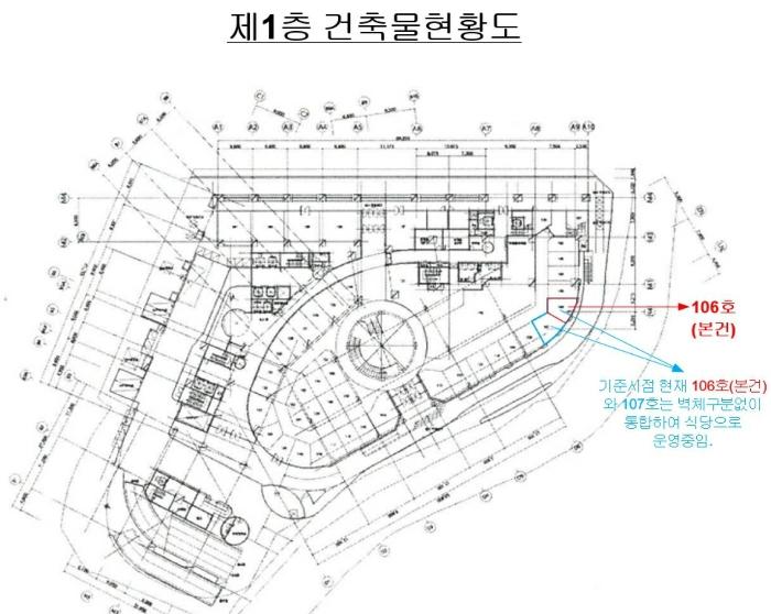 부산광역시 남구 수영로 26, 1층106호 (문현동,대림문현시티프라자)구) 부산광역시 남구 문현동 363-1 근린상가 경매 사진 11