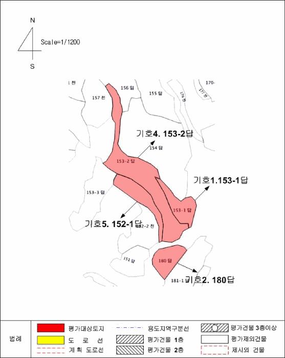 경상남도 통영시 도산면 오륜리 180 답 경매 사진 35