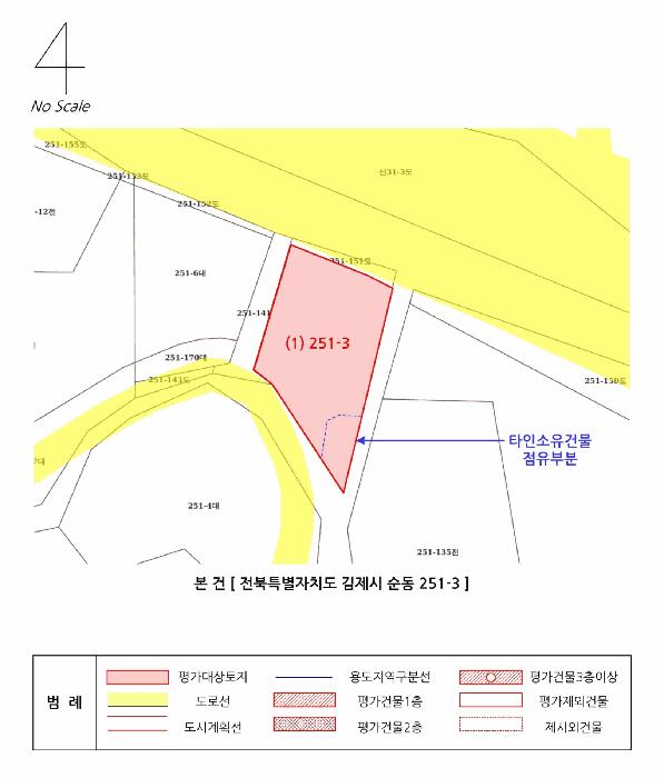 전북특별자치도 김제시 순동 251-3 대지 경매 사진 12
