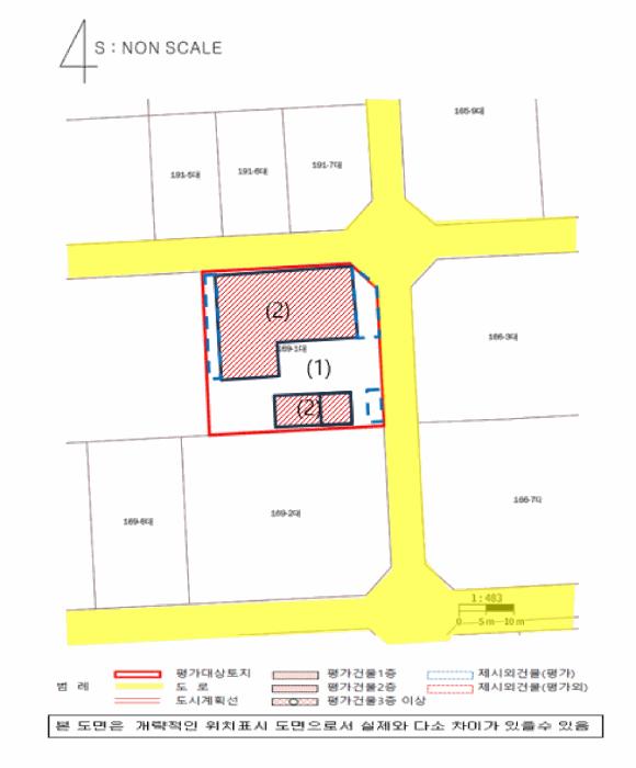 경상남도 진주시 상평동 169-1 공장 경매 사진 18