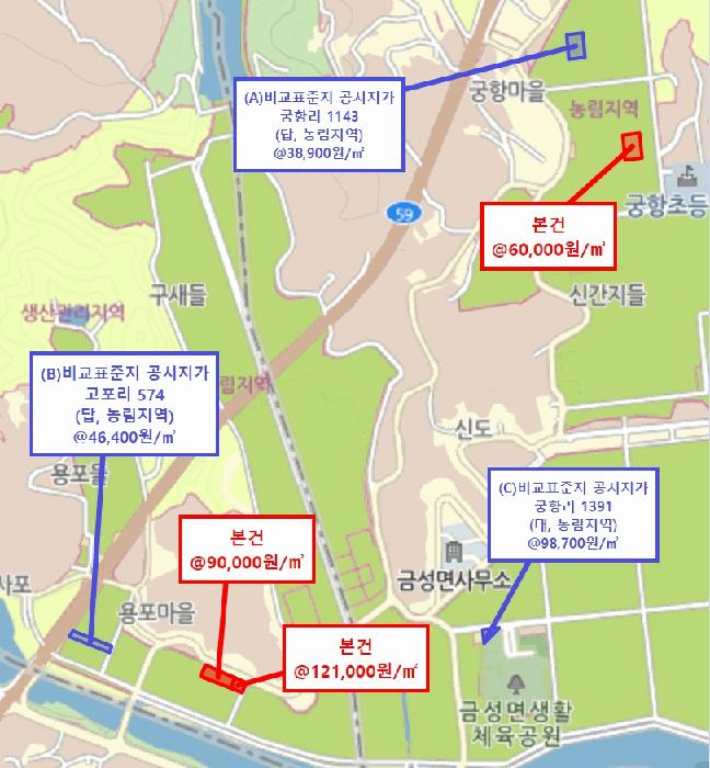 경상남도 하동군 금성면 궁항리 1242 답 경매 사진 32
