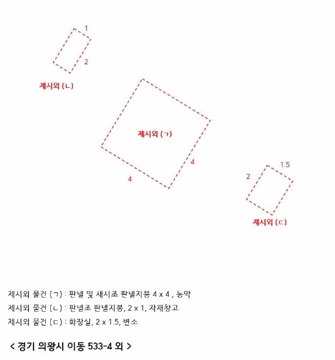 경기도 의왕시 이동 533-4 임야 경매 사진 29