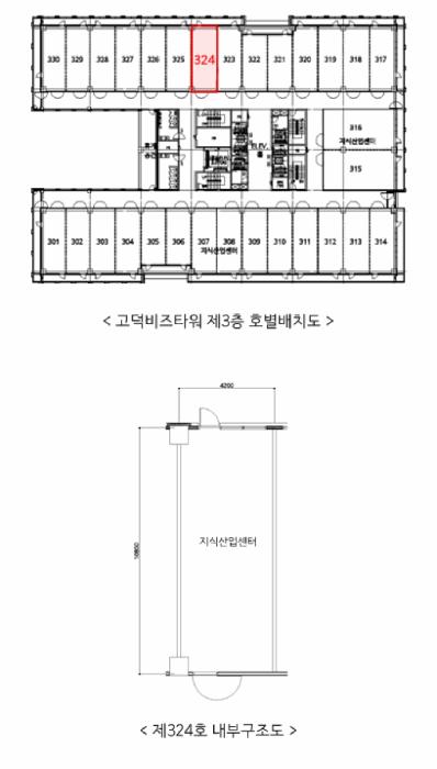 경기도 평택시 고덕면 해창리 1274-3 고덕비즈타워 3층324호 아파트형공장 경매 사진 5
