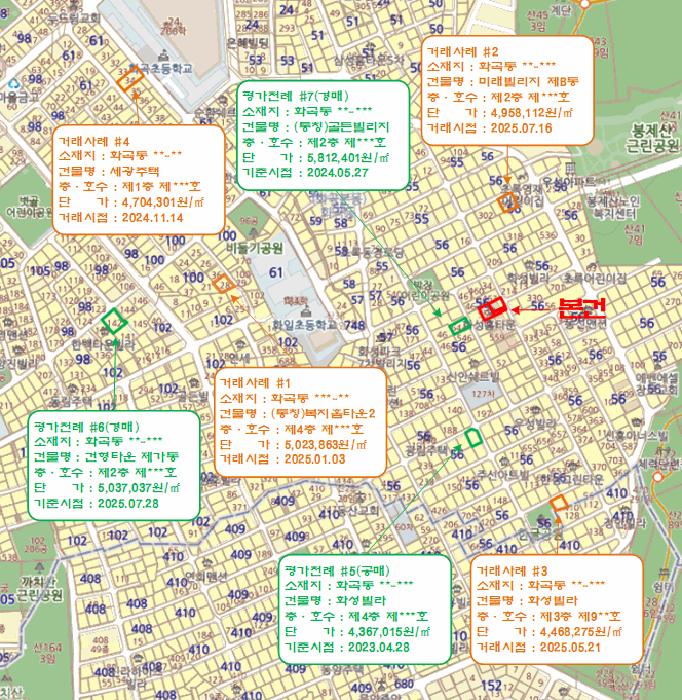 서울특별시 강서구 화곡동 56-555 화성홈타운 제3층 제302호 다세대(빌라) 경매 사진 10