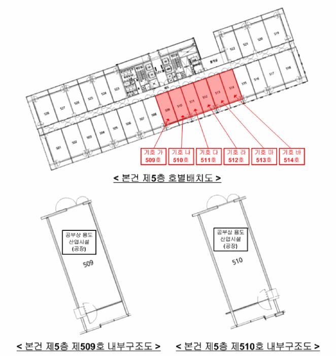 서울특별시 금천구 가산동 327-5 지밸리더리브스마트타워 제5층 제509호 아파트형공장 경매 사진 25