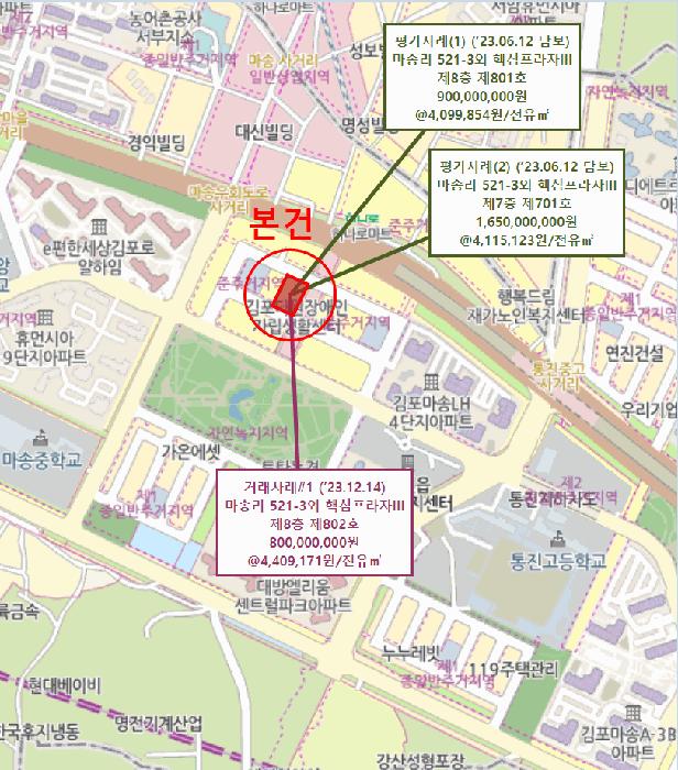 경기도 김포시 통진읍 마송리 521-3 핵심프라자3 6층604호 근린상가 경매 사진 13