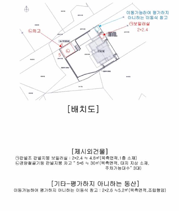 충청북도 청주시 상당구 남일면 효촌리 45-108 주택 경매 사진 21