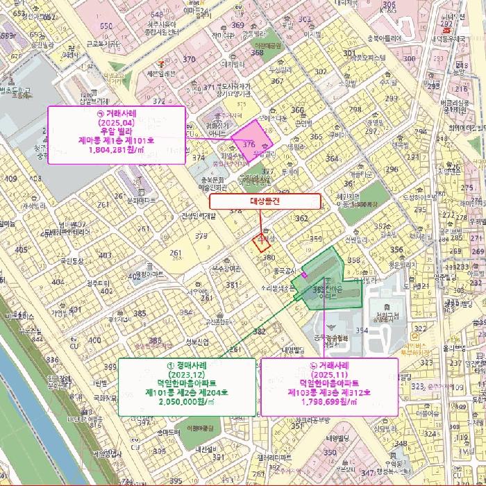 충청북도 청주시 청원구 우암동 380-10 3층301호 다세대(빌라) 경매 사진 9