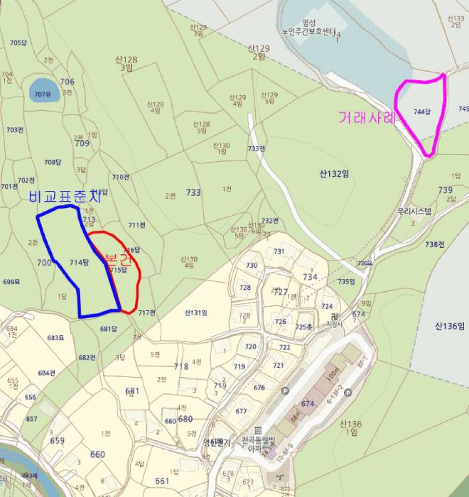 울산광역시 북구 천곡동 715 답 경매 사진 10