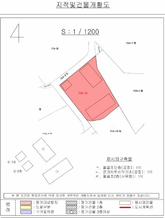 경상남도 김해시 한림면 안곡리 726-18 임야 경매 사진 17