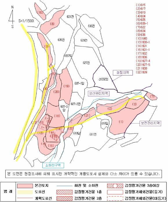 경상남도 의령군 지정면 득소리 606-1 답 경매 사진 58