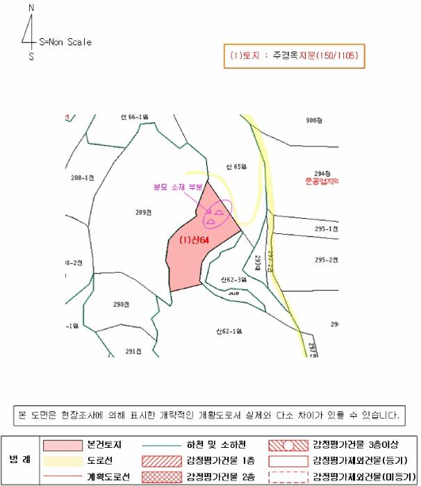 경상남도 함안군 칠원읍 용정리 450-2 하천 경매 사진 22