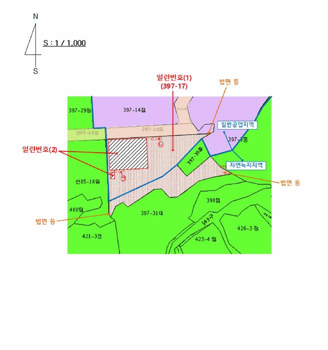 부산광역시 기장군 정관읍 매학리 397-17 공장 경매 사진 15